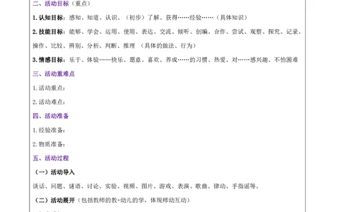 幼儿园科二抢分包_4-教培资料-26年最新资料-同步更新_科一科二电子资料合集中小幼（笔记真题知识点汇总等）文件多，按需保存_科一科二知识专项（中小幼）推荐