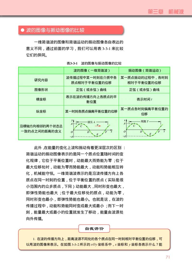 教科版物理选修第一册高清教材_4-教培资料-26年最新资料-同步更新_初中高中教资_03科三专项（进去保存报考的学科即可）_02科三专项（笔记真题思维导图教学设计版本二）
