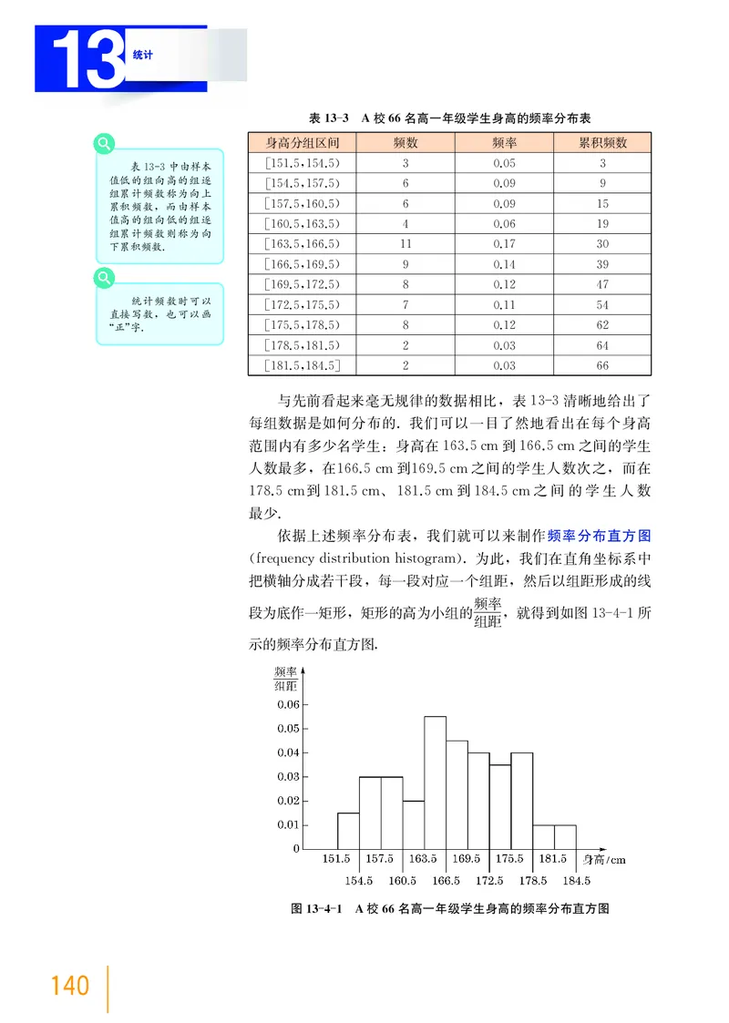 沪教版数学必修第三册高清教材_4-教培资料-26年最新资料-同步更新_初中高中教资_03科三专项（进去保存报考的学科即可）_02科三专项（笔记真题思维导图教学设计版本二）