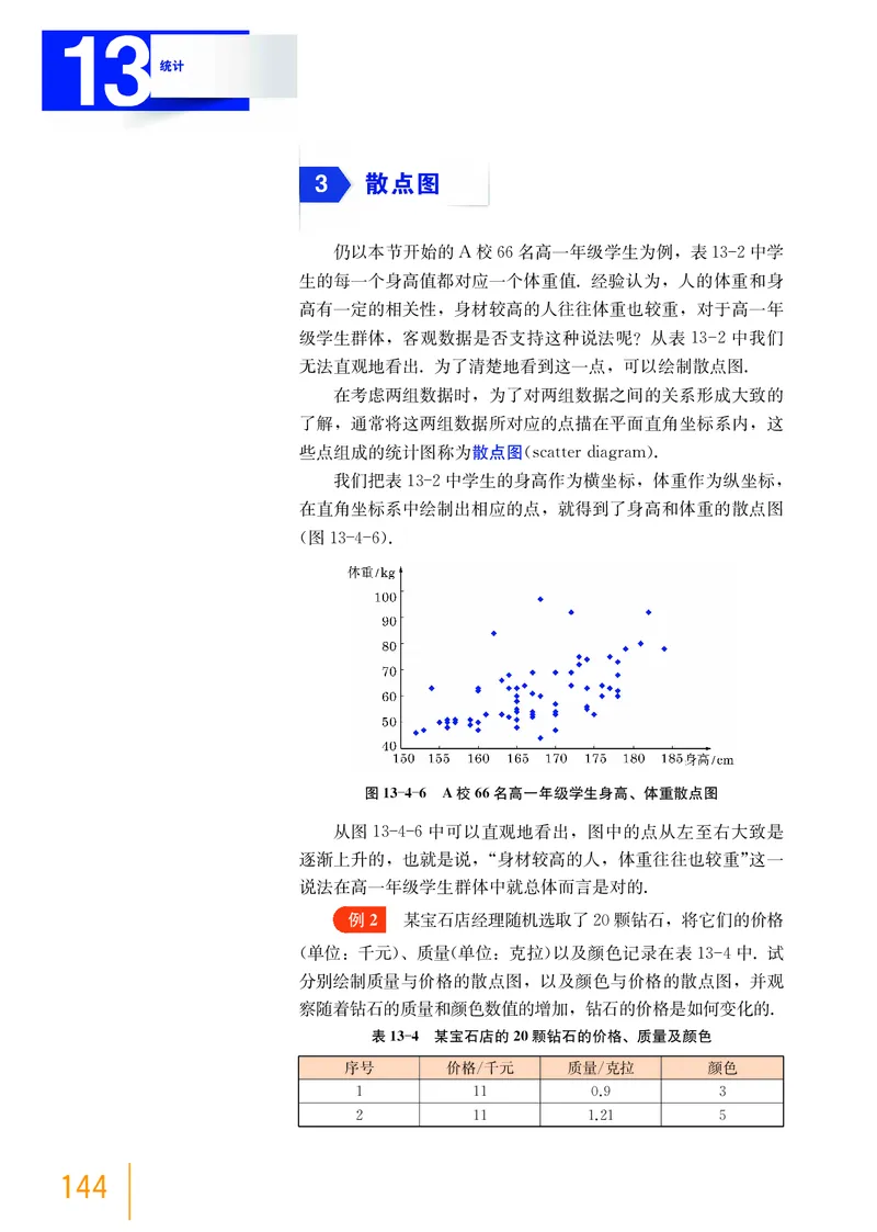 沪教版数学必修第三册高清教材_4-教培资料-26年最新资料-同步更新_初中高中教资_03科三专项（进去保存报考的学科即可）_02科三专项（笔记真题思维导图教学设计版本二）
