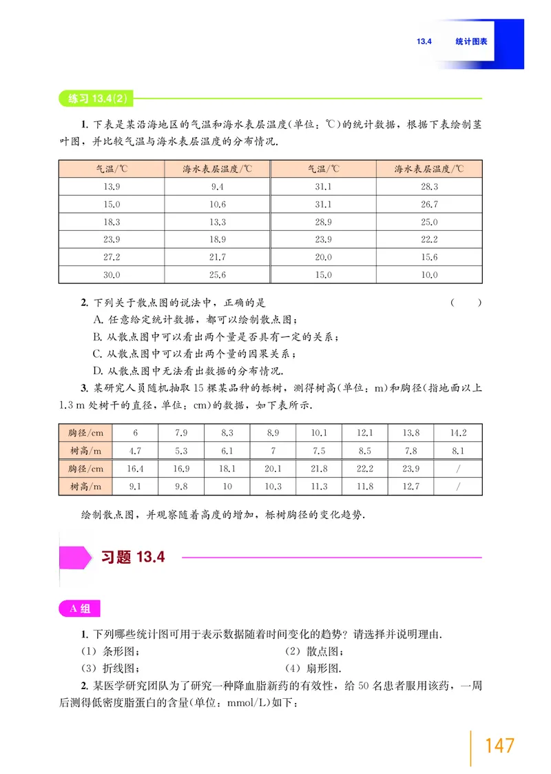 沪教版数学必修第三册高清教材_4-教培资料-26年最新资料-同步更新_初中高中教资_03科三专项（进去保存报考的学科即可）_02科三专项（笔记真题思维导图教学设计版本二）