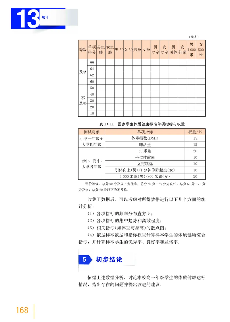 沪教版数学必修第三册高清教材_4-教培资料-26年最新资料-同步更新_初中高中教资_03科三专项（进去保存报考的学科即可）_02科三专项（笔记真题思维导图教学设计版本二）