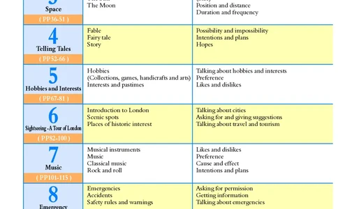 沪外教8年级英语下册高清教材_4-教培资料-26年最新资料-同步更新_初中高中教资_03科三专项（进去保存报考的学科即可）_02科三专项（笔记真题思维导图教学设计版本二）