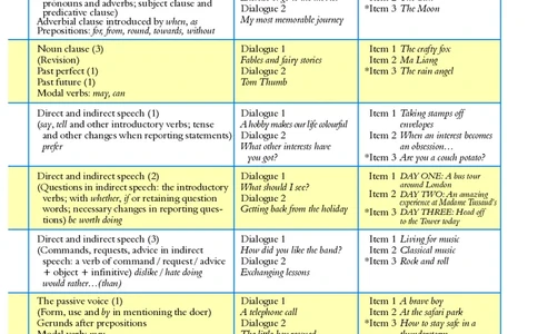 沪外教8年级英语下册高清教材_4-教培资料-26年最新资料-同步更新_初中高中教资_03科三专项（进去保存报考的学科即可）_02科三专项（笔记真题思维导图教学设计版本二）