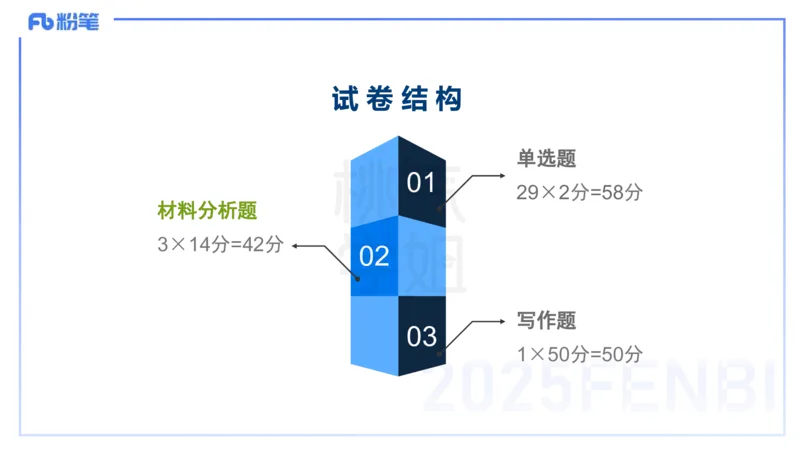 小学科目一理论精讲12-阅读理解能力-韩梅梅_4-教培资料-26年最新资料-同步更新_小学教资_012025下FB小学系统班_小学25下-综合素质_1.理论精讲_讲义