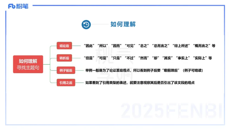 小学科目一理论精讲12-阅读理解能力-韩梅梅_4-教培资料-26年最新资料-同步更新_小学教资_012025下FB小学系统班_小学25下-综合素质_1.理论精讲_讲义