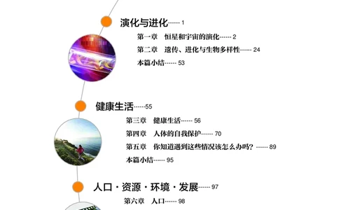 沪教版9年级科学下册高清教材_4-教培资料-26年最新资料-同步更新_初中高中教资_03科三专项（进去保存报考的学科即可）_02科三专项（笔记真题思维导图教学设计版本二）