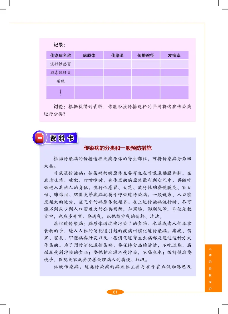 沪教版9年级科学下册高清教材_4-教培资料-26年最新资料-同步更新_初中高中教资_03科三专项（进去保存报考的学科即可）_02科三专项（笔记真题思维导图教学设计版本二）
