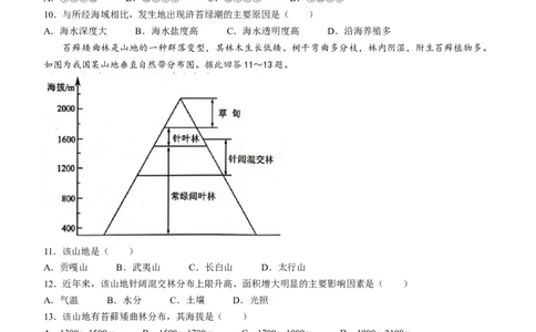 2024届江苏省连云港市高考一模地理试题(无答案)_2024年1月_01每日更新_31号_2024届江苏省淮安市、连云港市高三上学期第一次调研考试（一模）