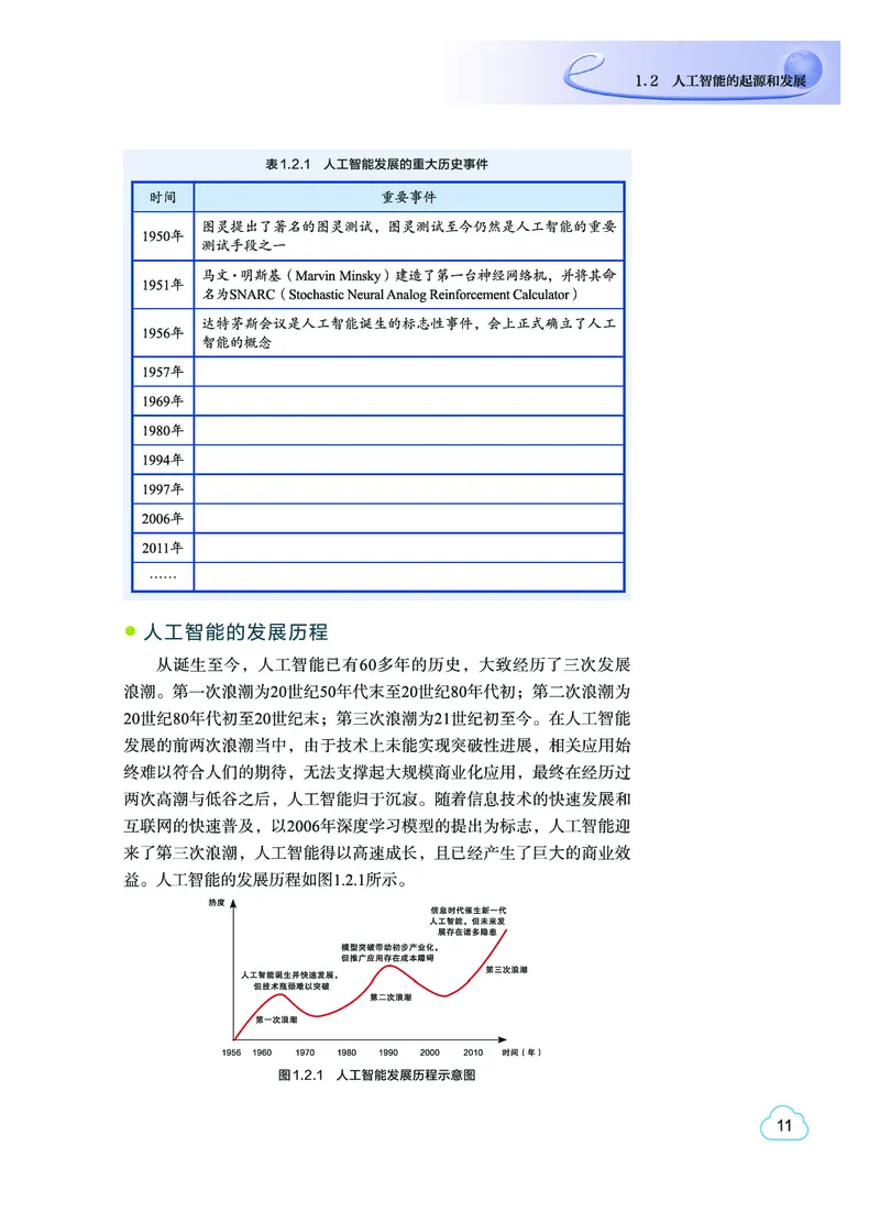 教科版信息技术选修4高清教材_4-教培资料-26年最新资料-同步更新_初中高中教资_03科三专项（进去保存报考的学科即可）_02科三专项（笔记真题思维导图教学设计版本二）