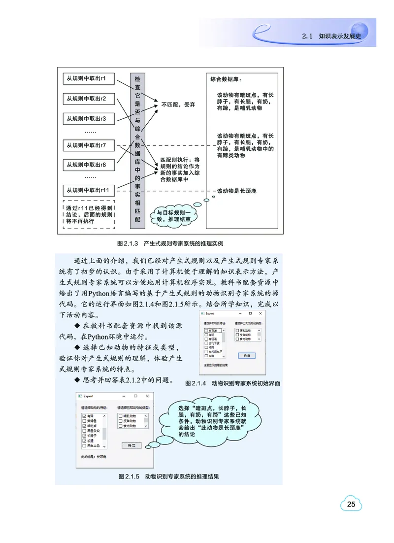 教科版信息技术选修4高清教材_4-教培资料-26年最新资料-同步更新_初中高中教资_03科三专项（进去保存报考的学科即可）_02科三专项（笔记真题思维导图教学设计版本二）