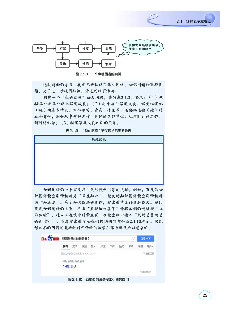 教科版信息技术选修4高清教材_4-教培资料-26年最新资料-同步更新_初中高中教资_03科三专项（进去保存报考的学科即可）_02科三专项（笔记真题思维导图教学设计版本二）