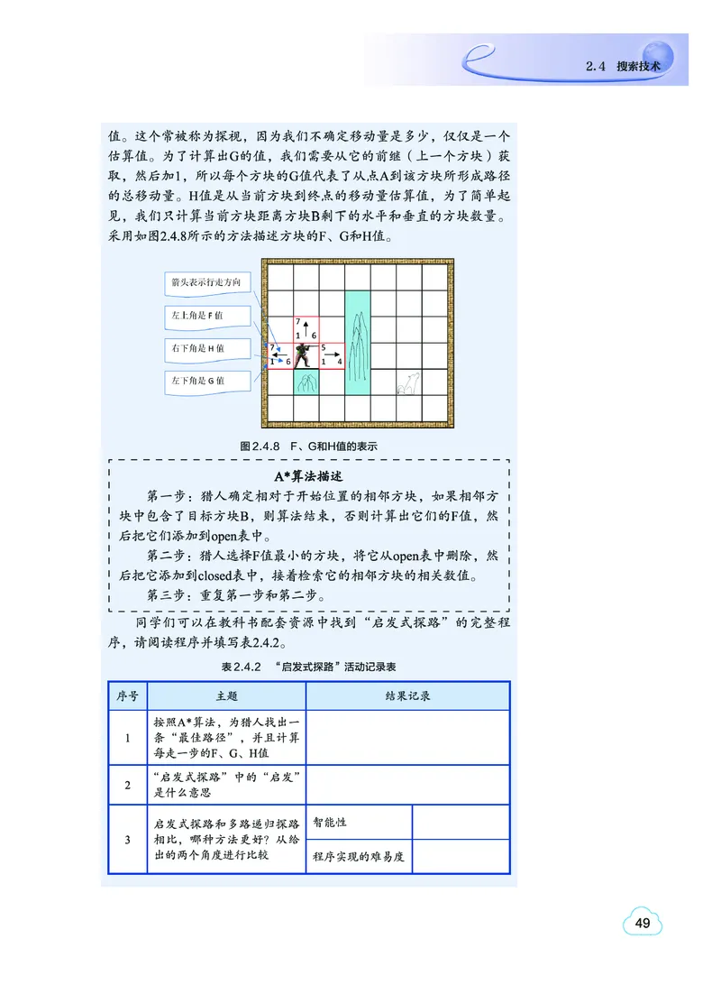 教科版信息技术选修4高清教材_4-教培资料-26年最新资料-同步更新_初中高中教资_03科三专项（进去保存报考的学科即可）_02科三专项（笔记真题思维导图教学设计版本二）