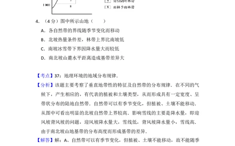 2012年高考地理试卷（北京）（解析卷）_1.高考2025全国各省真题+答案_01.2008-2024全国高考真题（按省份分类）_2.北京_2008-2024&middot;（北京）地理高考真题
