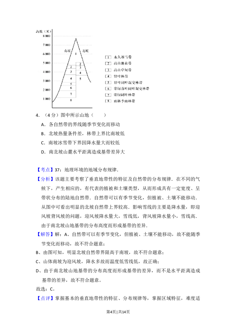2012年高考地理试卷（北京）（解析卷）_1.高考2025全国各省真题+答案_01.2008-2024全国高考真题（按省份分类）_2.北京_2008-2024&middot;（北京）地理高考真题