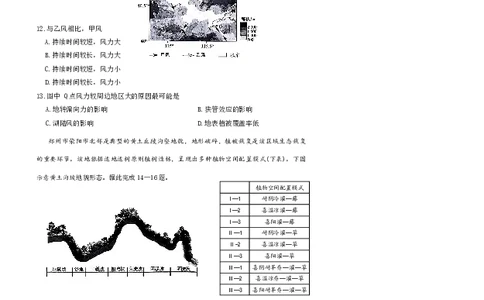 河北省2026届高三年级上学期期中考试（26-111C）地理_2025年12月_251210金太阳&middot;河北省2026届高三年级上学期期中考试（26-111C）（全科）