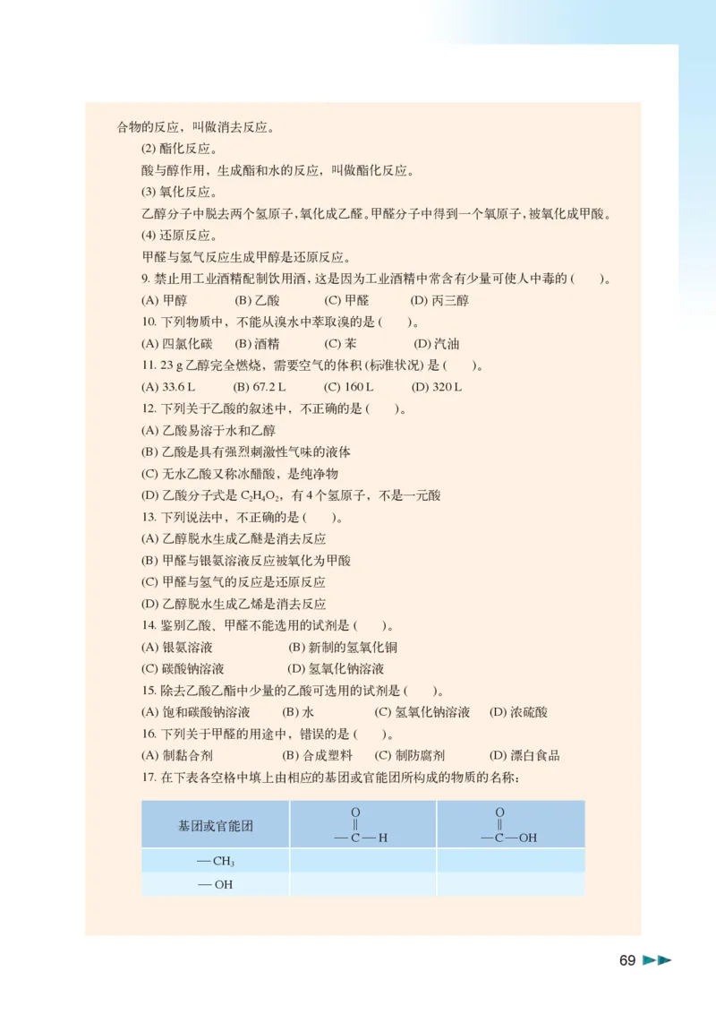 沪科版化学高二第二学期_4-教培资料-26年最新资料-同步更新_初中高中教资_03科三专项（进去保存报考的学科即可）_02科三专项（笔记真题思维导图教学设计版本二）