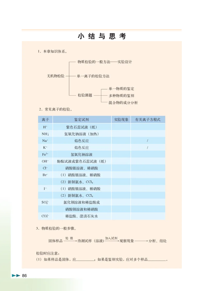 沪科版化学高二第二学期_4-教培资料-26年最新资料-同步更新_初中高中教资_03科三专项（进去保存报考的学科即可）_02科三专项（笔记真题思维导图教学设计版本二）