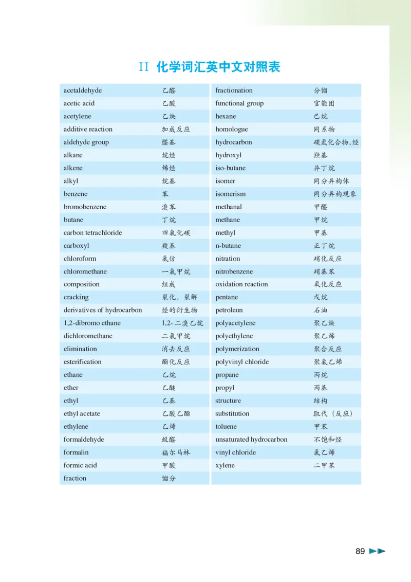 沪科版化学高二第二学期_4-教培资料-26年最新资料-同步更新_初中高中教资_03科三专项（进去保存报考的学科即可）_02科三专项（笔记真题思维导图教学设计版本二）