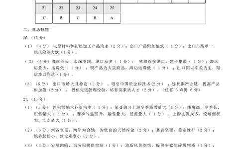 丽水、衢州、湖州2025年11月高三地理学科答案10.23_251107浙江省丽水、湖州、衢州三地市2026届高三上学期11月教学质量检测（全科）