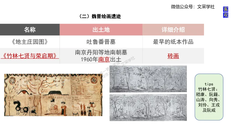 理论精讲-中国美术史1-程雅茹_4-教培资料-26年最新资料-同步更新_初中高中教资_03科三专项（进去保存报考的学科即可）_01科目三FB网课、三色速记手册、知识点导图等推荐