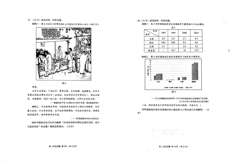 山东省威海市2024-2025学年高二下学期期末考试历史试题_2025年7月_250721山东省威海市2024-2025学年高二下学期期末考试（全科）