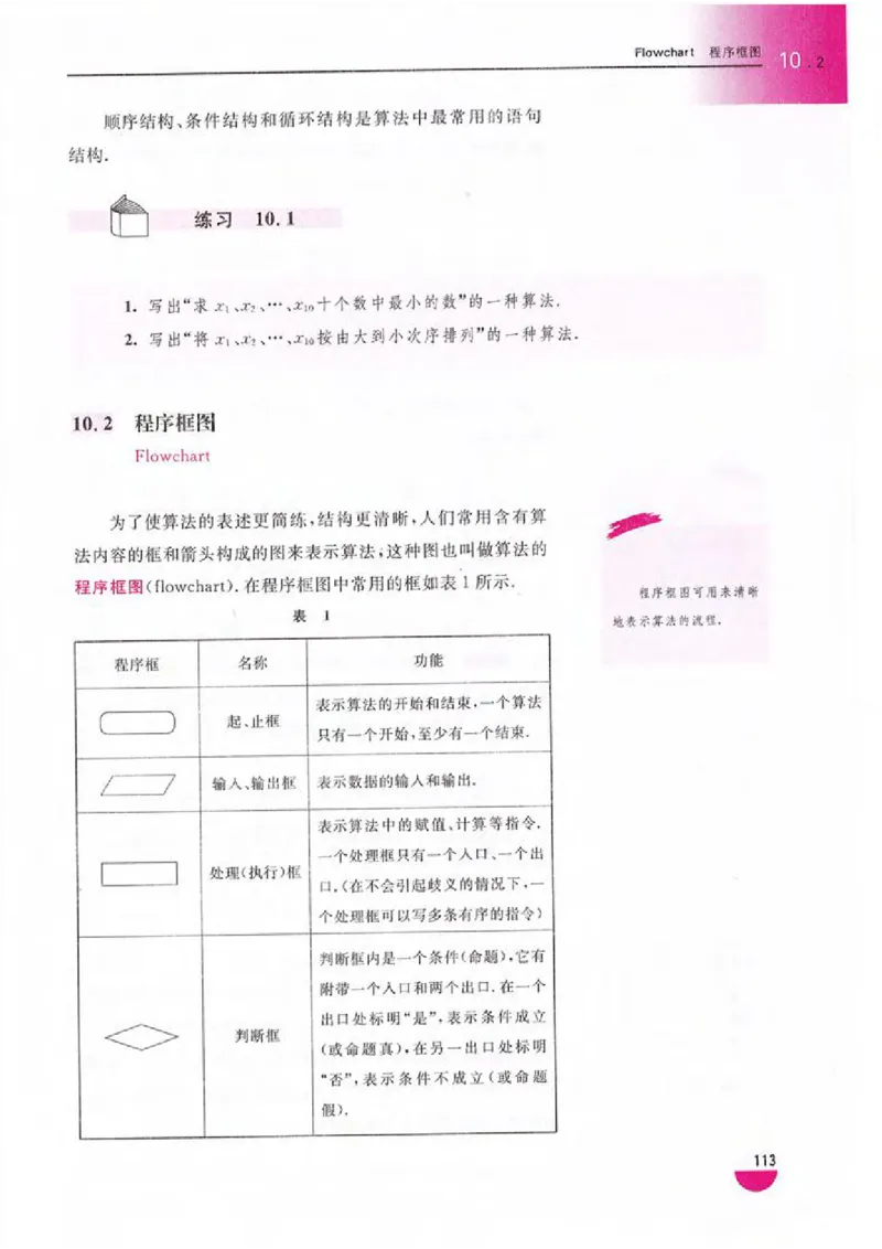 沪教版高中数学高二上册_4-教培资料-26年最新资料-同步更新_初中高中教资_03科三专项（进去保存报考的学科即可）_02科三专项（笔记真题思维导图教学设计版本二）