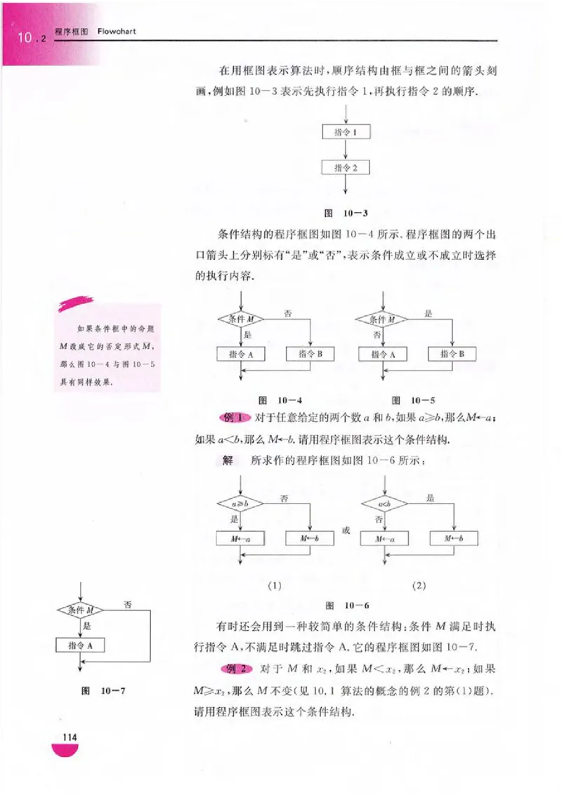 沪教版高中数学高二上册_4-教培资料-26年最新资料-同步更新_初中高中教资_03科三专项（进去保存报考的学科即可）_02科三专项（笔记真题思维导图教学设计版本二）