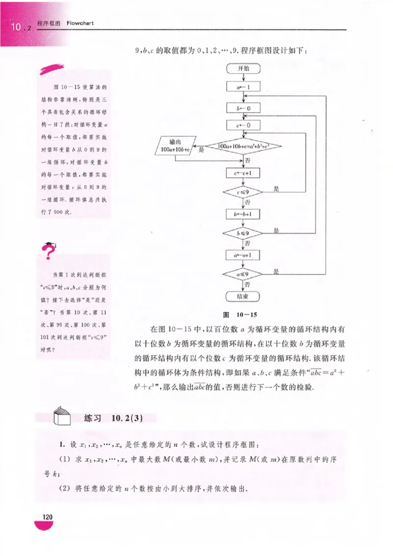 沪教版高中数学高二上册_4-教培资料-26年最新资料-同步更新_初中高中教资_03科三专项（进去保存报考的学科即可）_02科三专项（笔记真题思维导图教学设计版本二）
