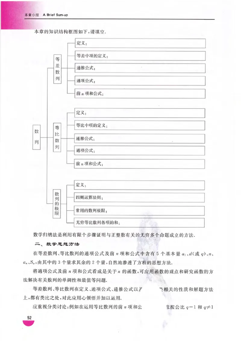 沪教版高中数学高二上册_4-教培资料-26年最新资料-同步更新_初中高中教资_03科三专项（进去保存报考的学科即可）_02科三专项（笔记真题思维导图教学设计版本二）
