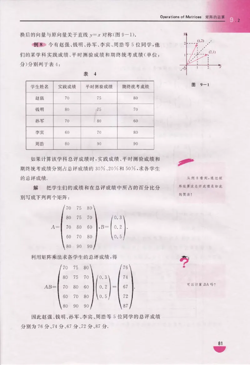 沪教版高中数学高二上册_4-教培资料-26年最新资料-同步更新_初中高中教资_03科三专项（进去保存报考的学科即可）_02科三专项（笔记真题思维导图教学设计版本二）