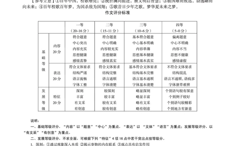 语文答案_12026年试卷教辅资源等多个文件_251118安徽1号卷&middot;A10联盟2026届高三上学期11月期中质量检测（全科）
