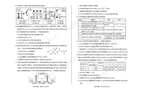 2023-2024学年高三年级一轮复习终期考试试题化学_2024届山西省高三年级一轮复习终期考试_山西省2024届高三年级一轮复习终期考试化学