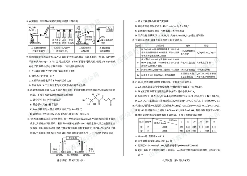 2023-2024学年高三年级一轮复习终期考试试题化学_2024届山西省高三年级一轮复习终期考试_山西省2024届高三年级一轮复习终期考试化学