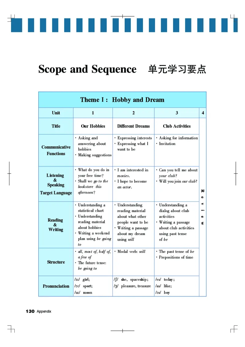 教科版6年级英语下册高清教材_4-教培资料-26年最新资料-同步更新_初中高中教资_03科三专项（进去保存报考的学科即可）_02科三专项（笔记真题思维导图教学设计版本二）