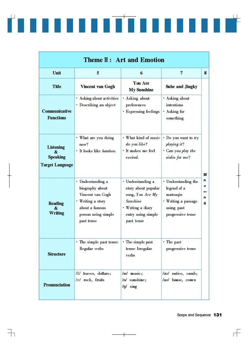 教科版6年级英语下册高清教材_4-教培资料-26年最新资料-同步更新_初中高中教资_03科三专项（进去保存报考的学科即可）_02科三专项（笔记真题思维导图教学设计版本二）