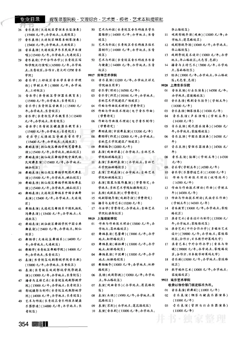 1提前批（含理科艺术生）--2023河南_1.高考2025全国各省真题+答案_必看高考志愿填报价值2999_高考志愿填报_13-河南_河南17-23年_河南招生之友全套_往年版本_理科招生