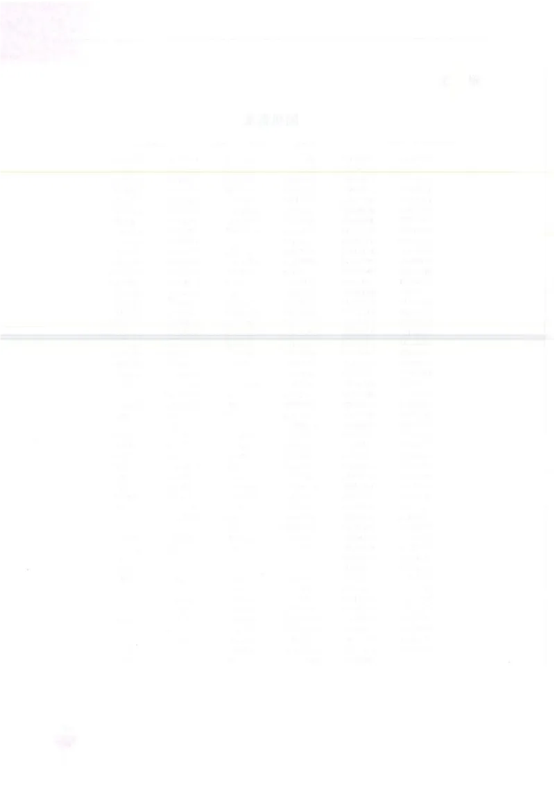 沪教版高中数学高三全册_4-教培资料-26年最新资料-同步更新_初中高中教资_03科三专项（进去保存报考的学科即可）_02科三专项（笔记真题思维导图教学设计版本二）