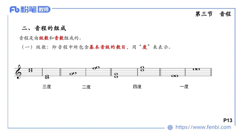 理论精讲-基本乐理2_4-教培资料-26年最新资料-同步更新_科一科二电子资料合集中小幼（笔记真题知识点汇总等）文件多，按需保存_各机构笔记合集（中小幼）推荐_01西米合集