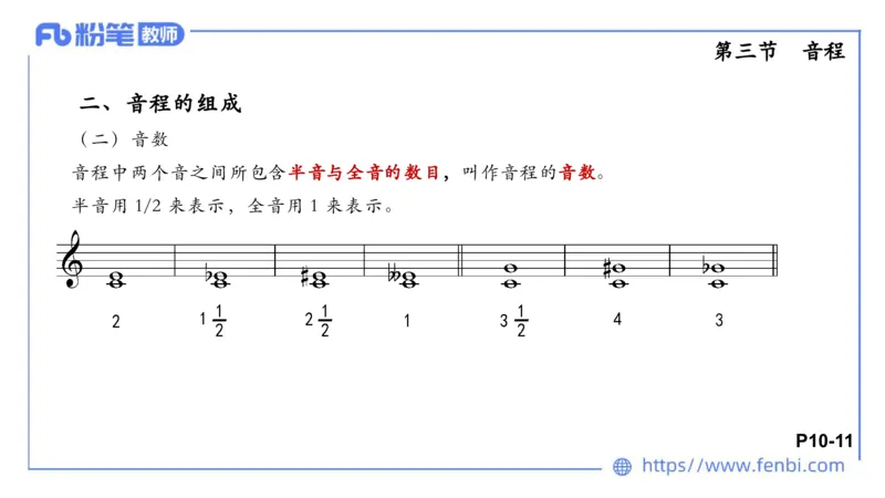 理论精讲-基本乐理2_4-教培资料-26年最新资料-同步更新_科一科二电子资料合集中小幼（笔记真题知识点汇总等）文件多，按需保存_各机构笔记合集（中小幼）推荐_01西米合集