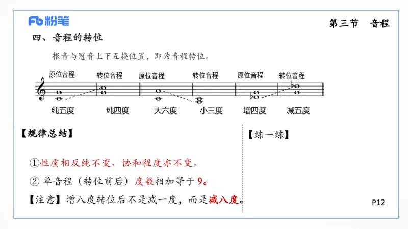 理论精讲-基本乐理2_4-教培资料-26年最新资料-同步更新_科一科二电子资料合集中小幼（笔记真题知识点汇总等）文件多，按需保存_各机构笔记合集（中小幼）推荐_01西米合集
