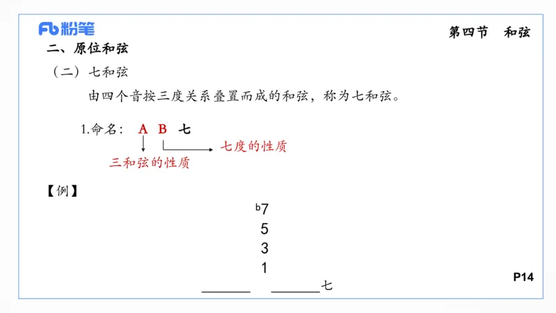 理论精讲-基本乐理2_4-教培资料-26年最新资料-同步更新_科一科二电子资料合集中小幼（笔记真题知识点汇总等）文件多，按需保存_各机构笔记合集（中小幼）推荐_01西米合集