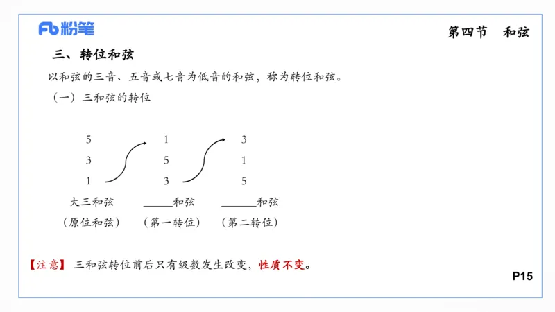 理论精讲-基本乐理2_4-教培资料-26年最新资料-同步更新_科一科二电子资料合集中小幼（笔记真题知识点汇总等）文件多，按需保存_各机构笔记合集（中小幼）推荐_01西米合集