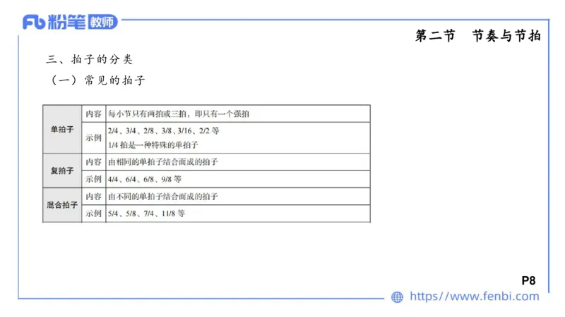 理论精讲-基本乐理2_4-教培资料-26年最新资料-同步更新_科一科二电子资料合集中小幼（笔记真题知识点汇总等）文件多，按需保存_各机构笔记合集（中小幼）推荐_01西米合集