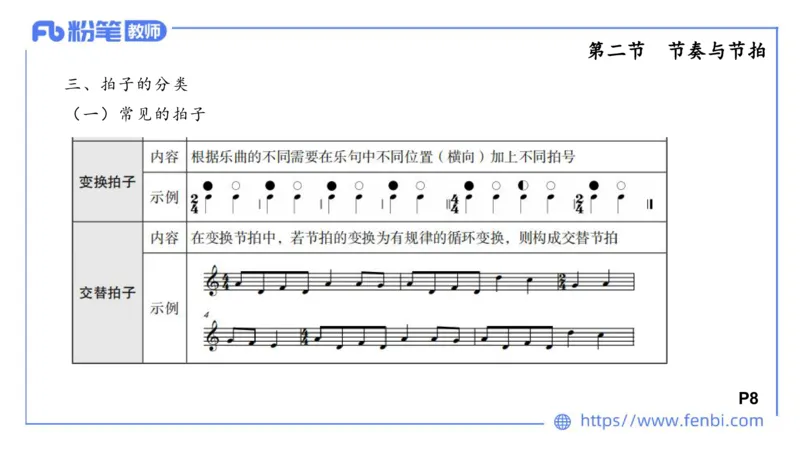 理论精讲-基本乐理2_4-教培资料-26年最新资料-同步更新_科一科二电子资料合集中小幼（笔记真题知识点汇总等）文件多，按需保存_各机构笔记合集（中小幼）推荐_01西米合集