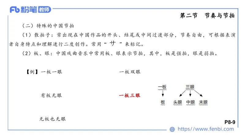 理论精讲-基本乐理2_4-教培资料-26年最新资料-同步更新_科一科二电子资料合集中小幼（笔记真题知识点汇总等）文件多，按需保存_各机构笔记合集（中小幼）推荐_01西米合集