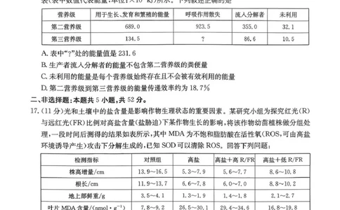 河南省2025&mdash;2026年度上学期高三年级第三次联考生物_2025年12月_251230金太阳&middot;河南省2025&mdash;2026年度上学期高三年级第三次联考（全科）