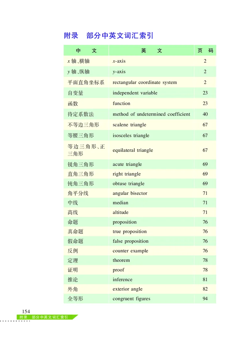 沪科版8年级数学上册高清教材_4-教培资料-26年最新资料-同步更新_初中高中教资_03科三专项（进去保存报考的学科即可）_02科三专项（笔记真题思维导图教学设计版本二）