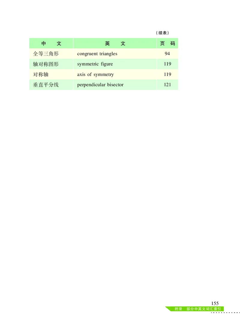 沪科版8年级数学上册高清教材_4-教培资料-26年最新资料-同步更新_初中高中教资_03科三专项（进去保存报考的学科即可）_02科三专项（笔记真题思维导图教学设计版本二）