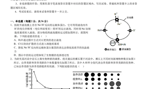 2025年普通高中学业水平选择性考试（模拟）生物_2025年6月_250601湖北省沙市中学2025届高三下学期5月高考模拟预测（全科）